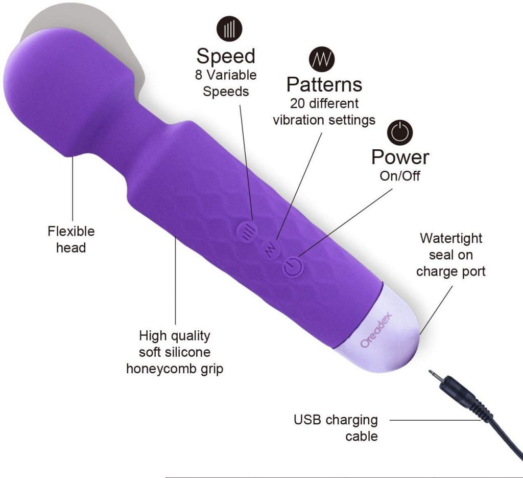 Oreadex Powerful Handheld Wand Massager Review